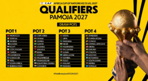 Makundi ya Kufuzu AFCON 2027 PAMOJA